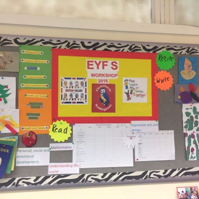 EYFS Workshop 2016