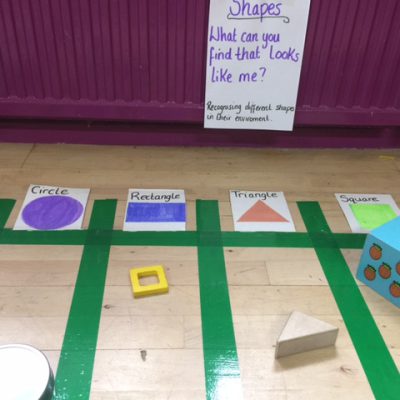 Finding shapes with everyday resources